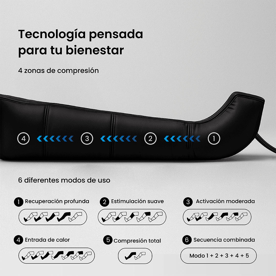 Botas de presoterapia - RHINO PERFORMANCE