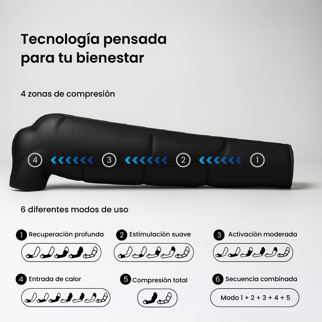 Brazo de compresión - PRO 3