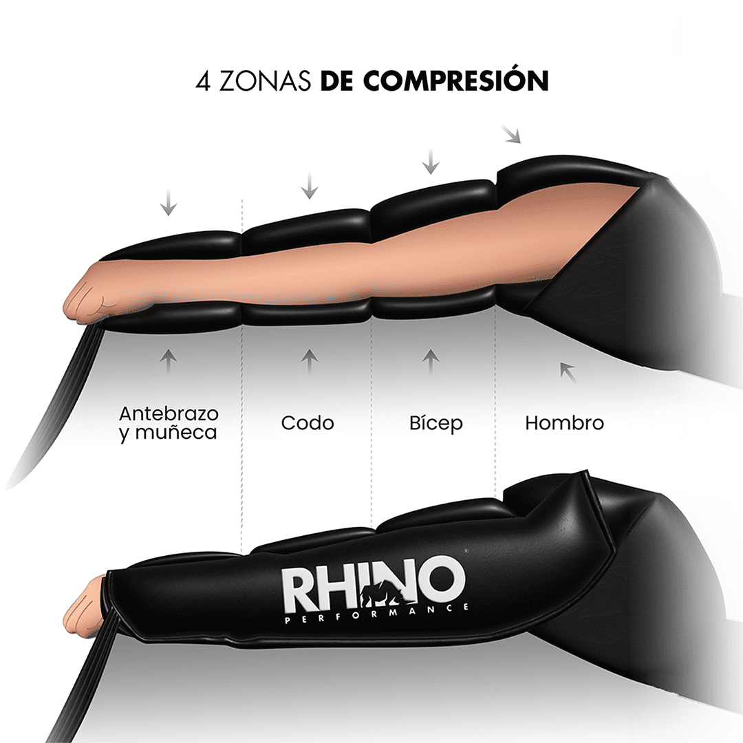 Brazo de compresión - PRO 3