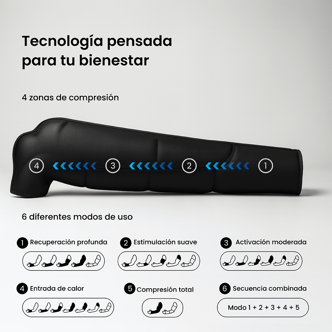 Kit brazos de presoterapia - PRO 3