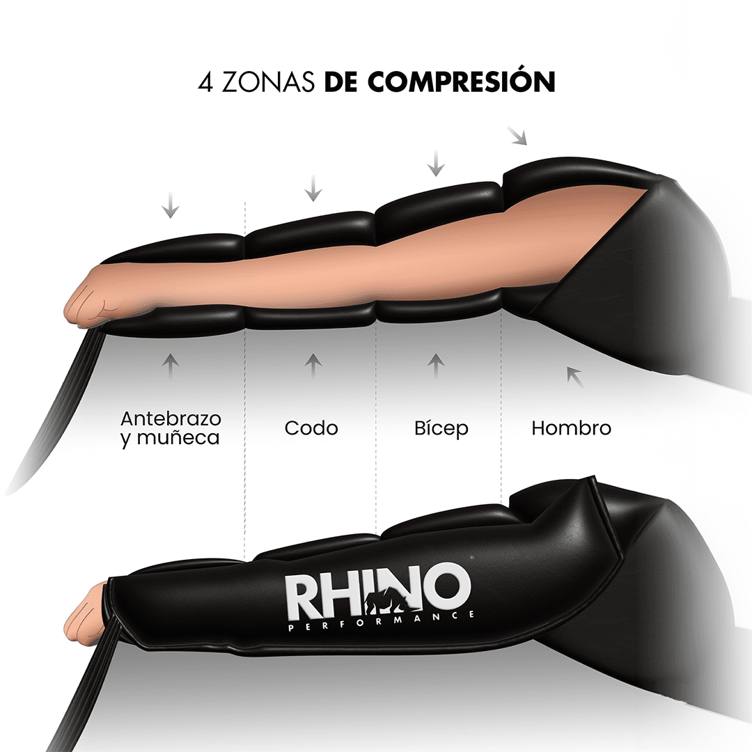 Kit brazos de presoterapia - PRO 3