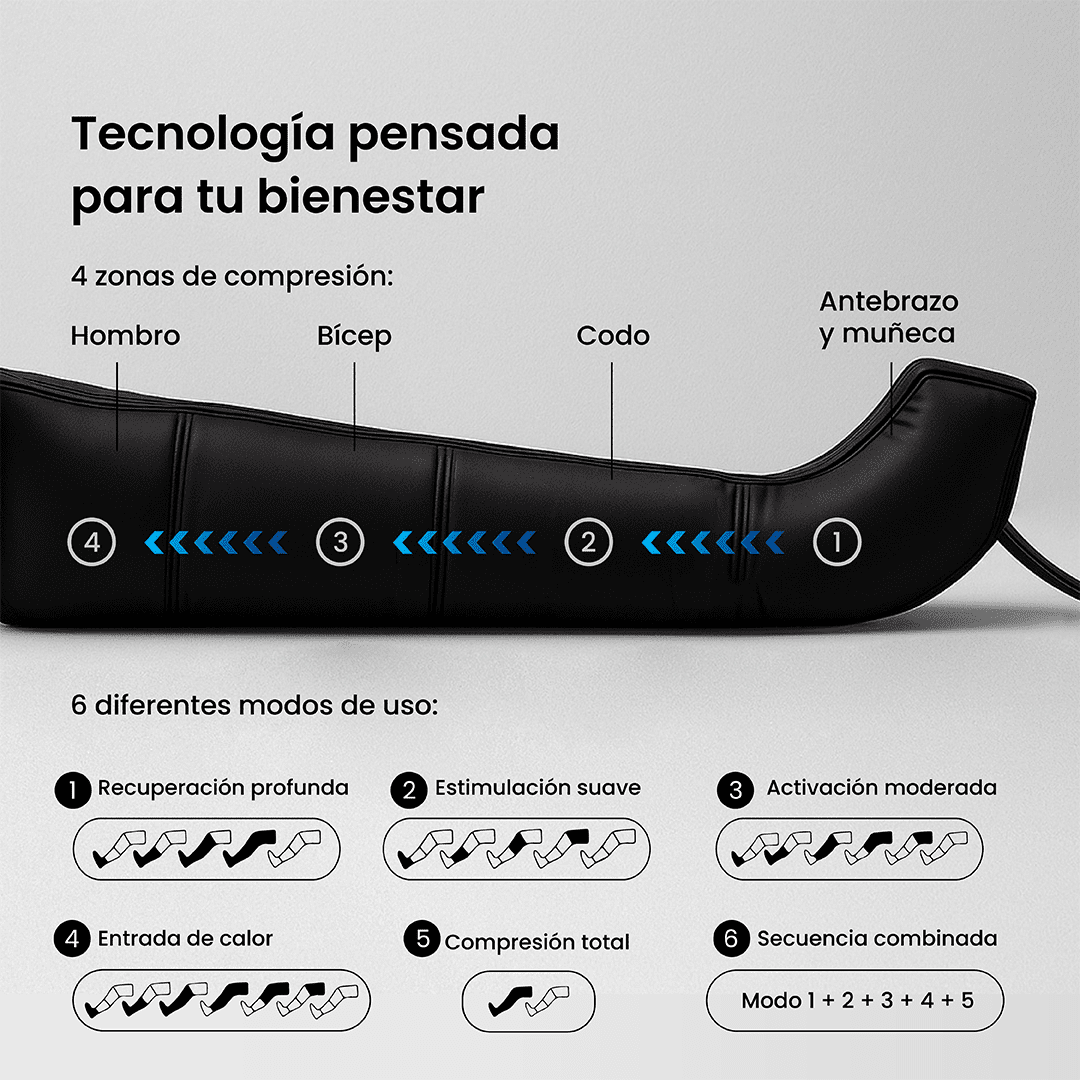 Kit botas y brazos de presoterapia - PRO 3