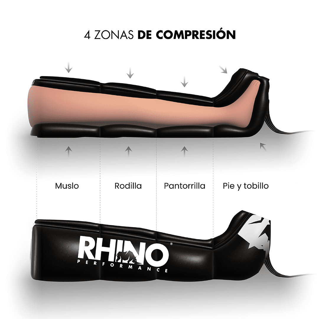 Kit botas y brazos de presoterapia - PRO 3